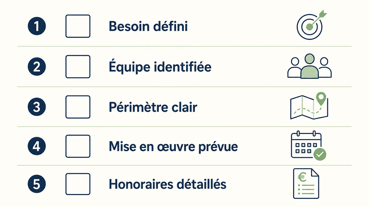 Liste de vérification pour comparer des propositions de conseil stratégique